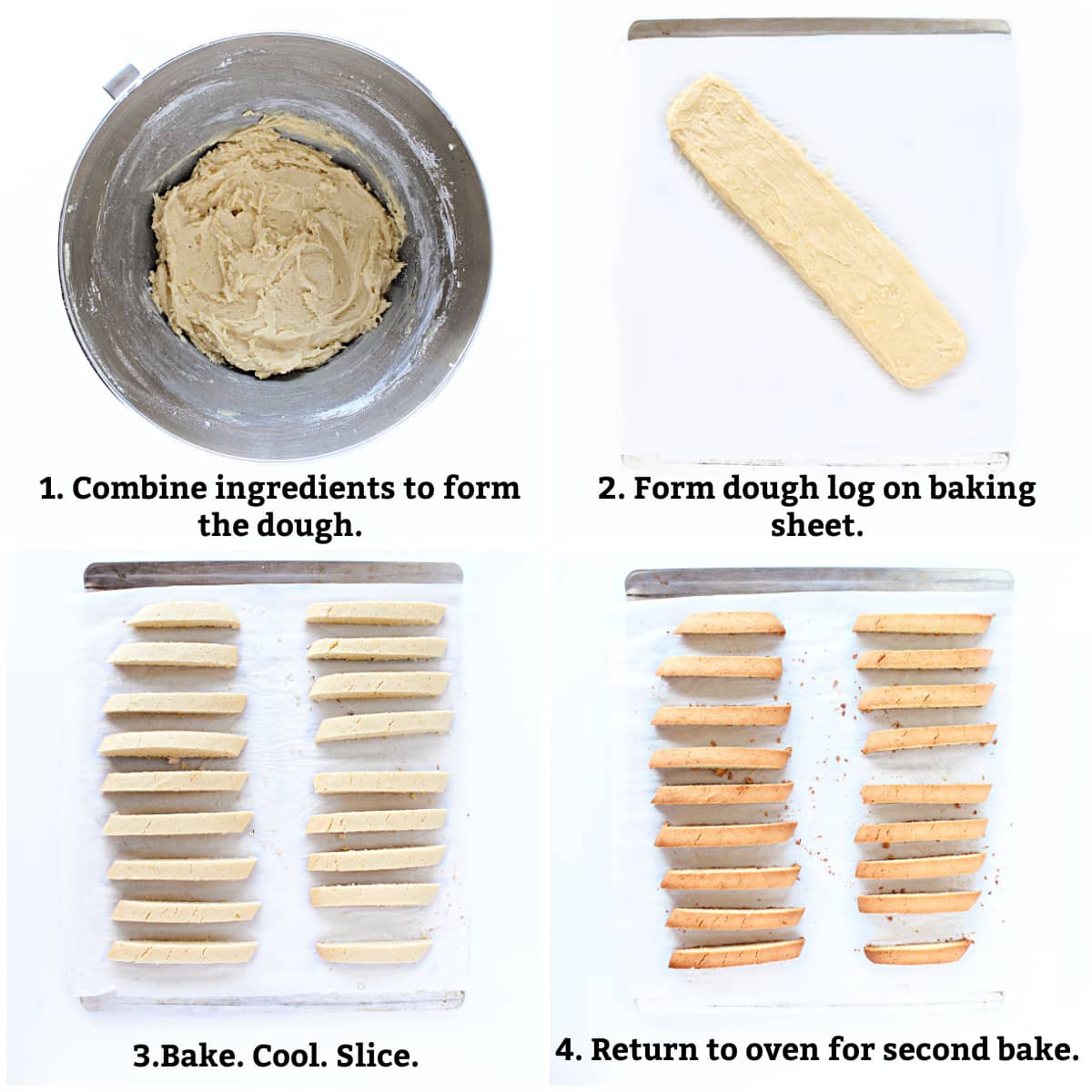 Biscotti cookie instructions: combine dough ingredients, form log on baking sheet, bake, cool, slice, bake again.