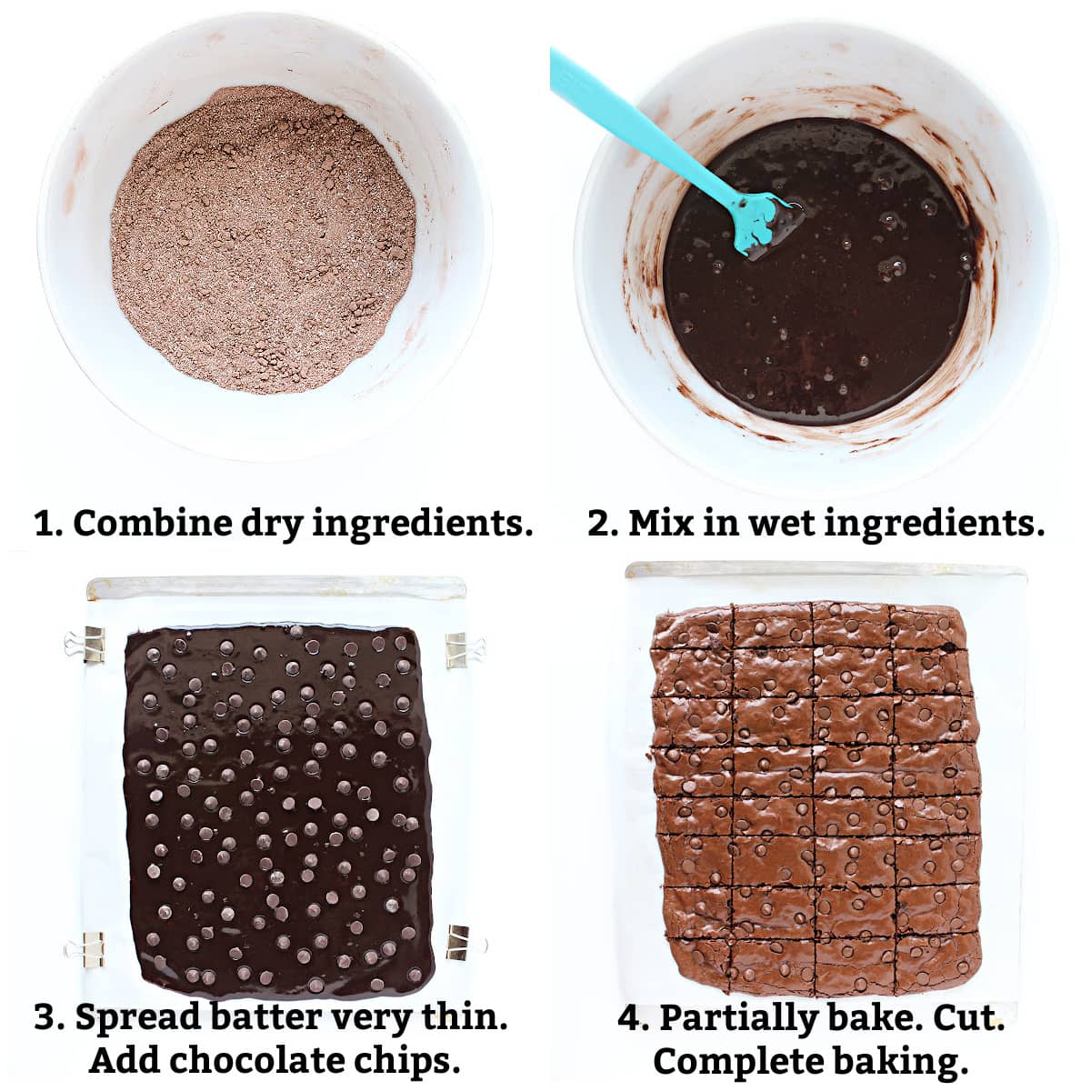 Instructions labeled: combine dry ingredients, add wet ingredients, spread on pan, bake, cut, bake again.
